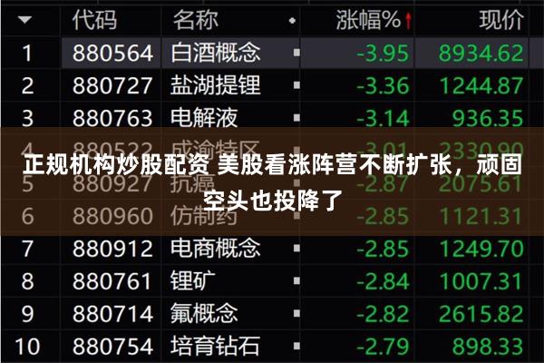 正规机构炒股配资 美股看涨阵营不断扩张，顽固空头也投降了