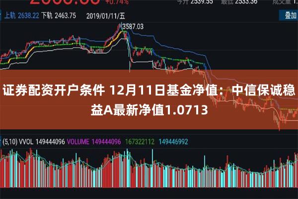 证券配资开户条件 12月11日基金净值：中信保诚稳益A最新净值1.0713