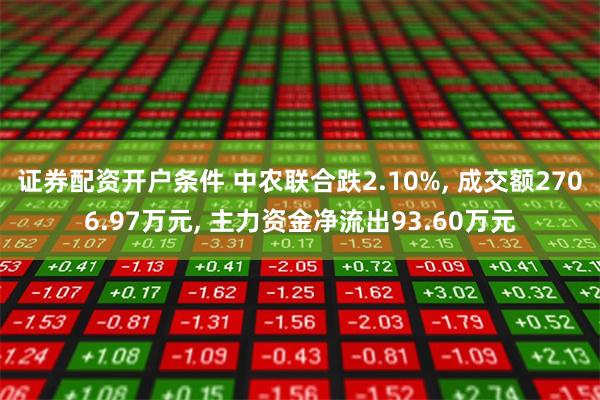 证券配资开户条件 中农联合跌2.10%, 成交额2706.97万元, 主力资金净流出93.60万元